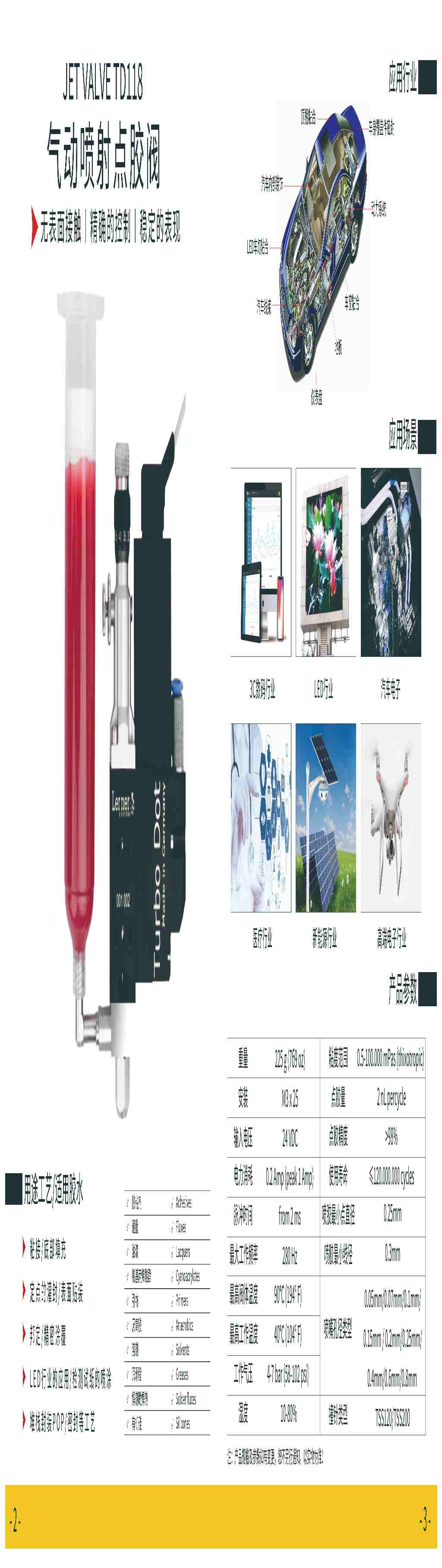 德国气动喷射9.1成人免费看片阀说明