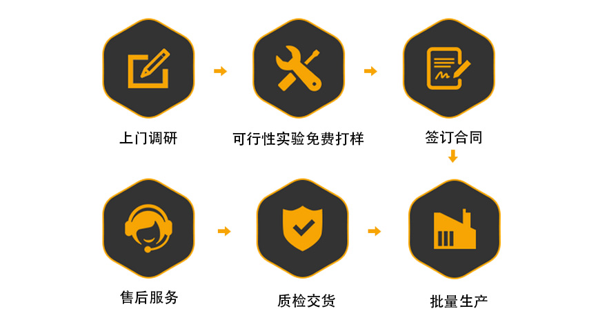 自动9.1成人免费看片机 自动9.1成人免费看片机