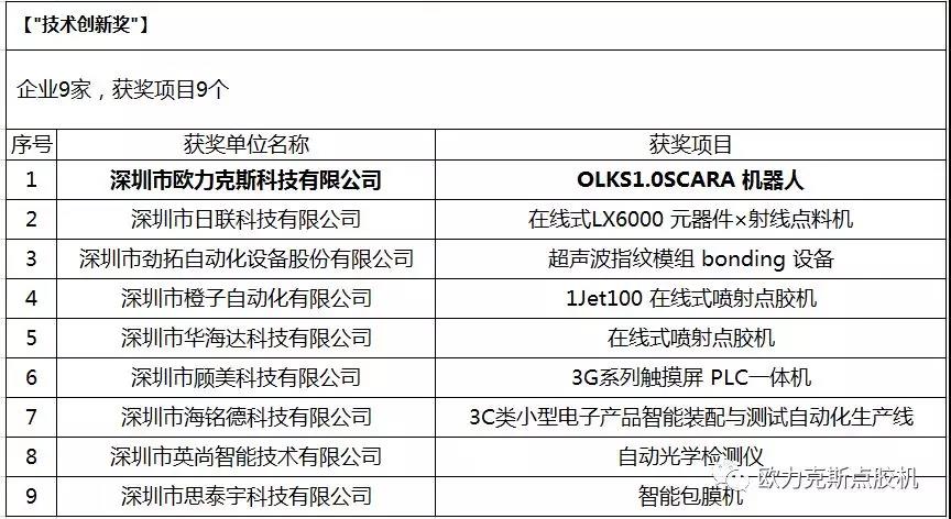自动9.1成人免费看片机