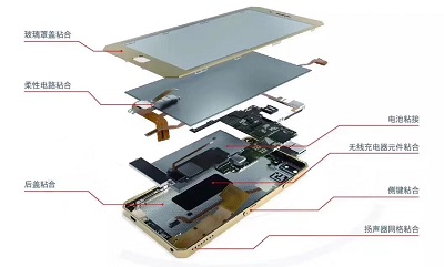 手机屏幕密封9.1成人免费看片
