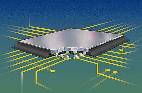 底部填充封装9.1成人免费看片机