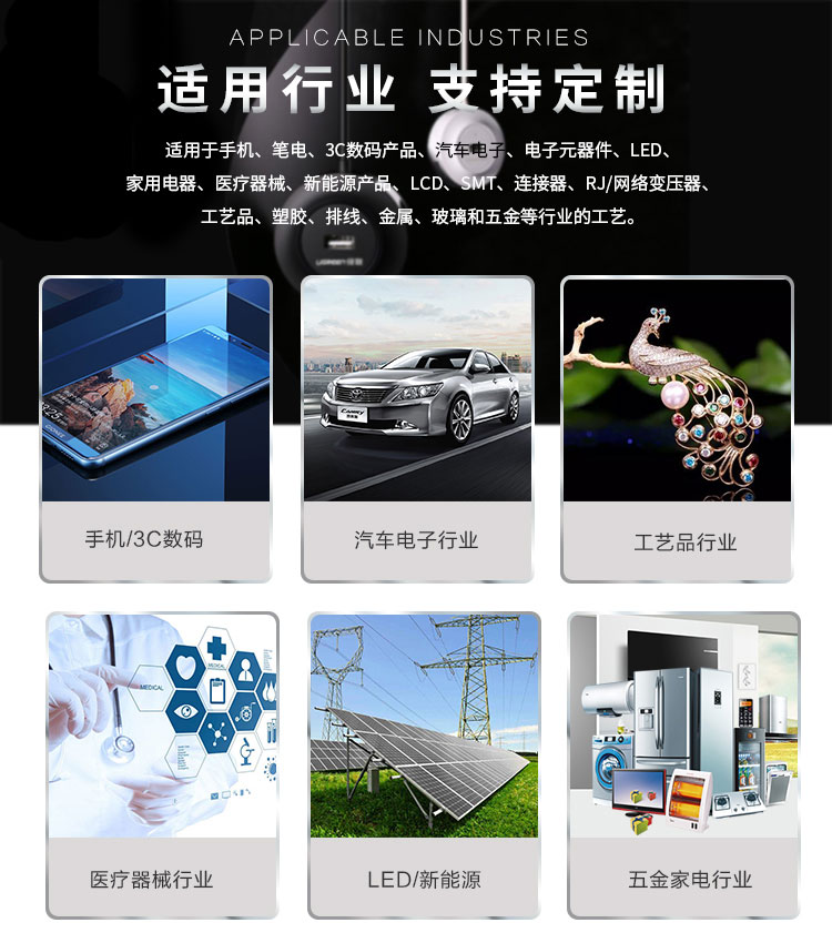 黄色网站免费看片应用行业