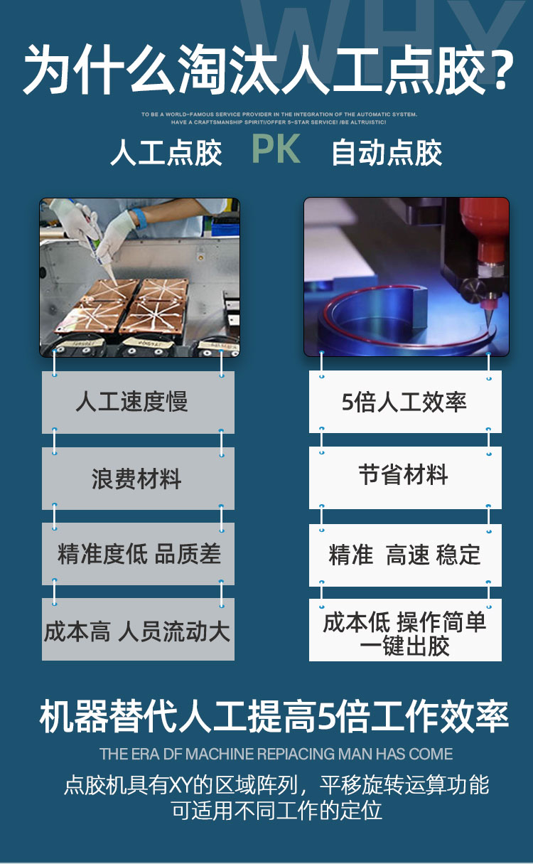 5L大容量压力桶AB9.1成人免费看片机优势 5L大容量压力桶AB9.1成人免费看片机优势