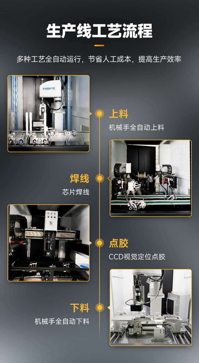 芯片焊线自动生产线7 芯片焊线自动生产线7