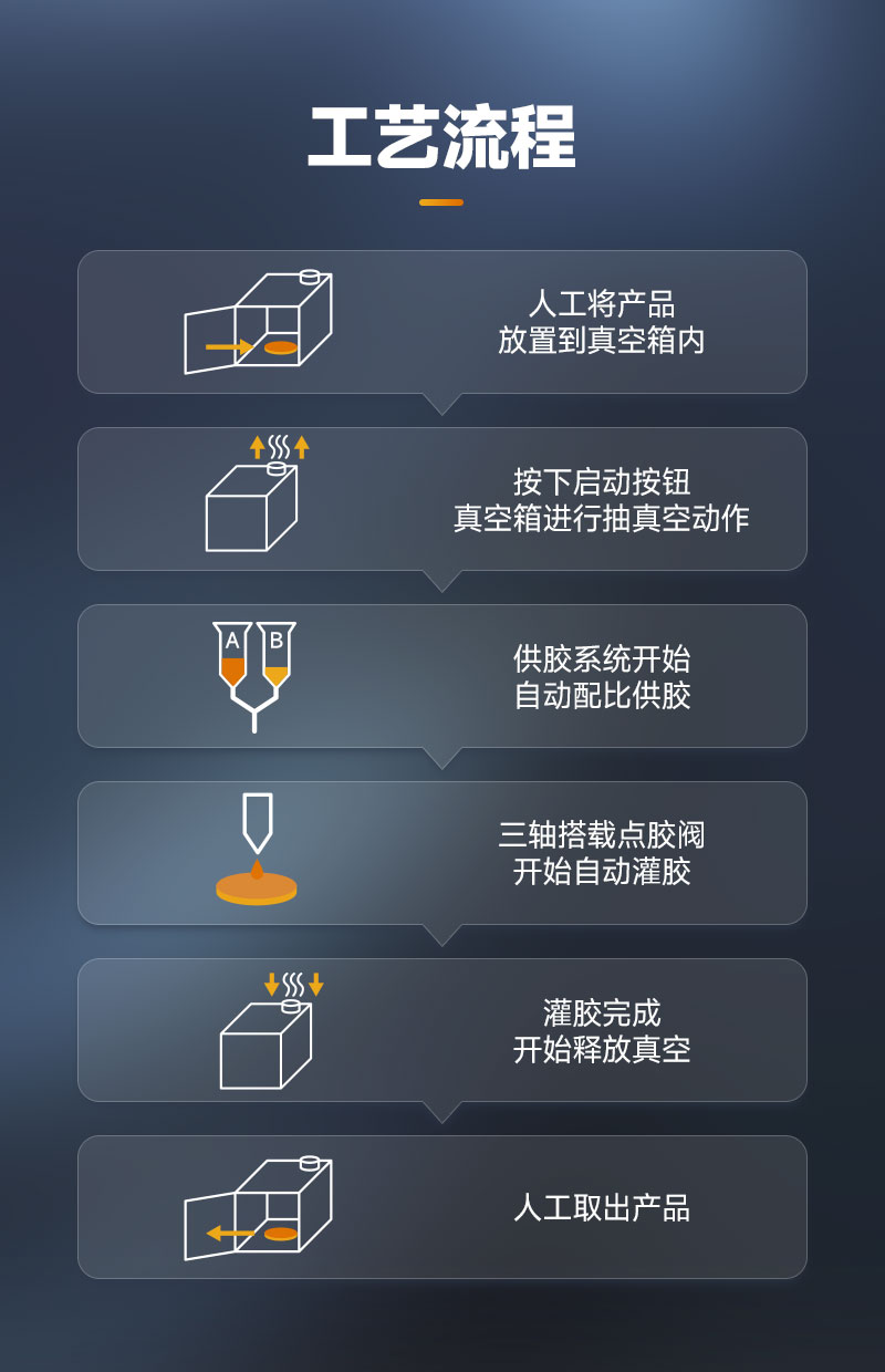 双组份真空黄色网站免费看片-6